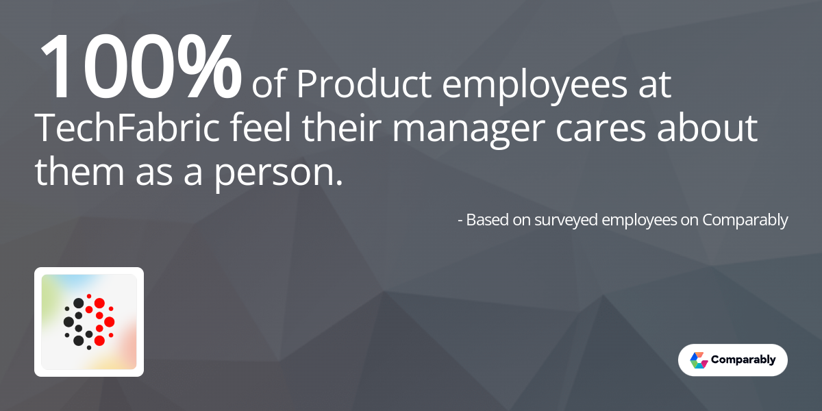 An employee stat