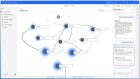 Microsoft Power Automate, Process Automation Platform | Microsoft